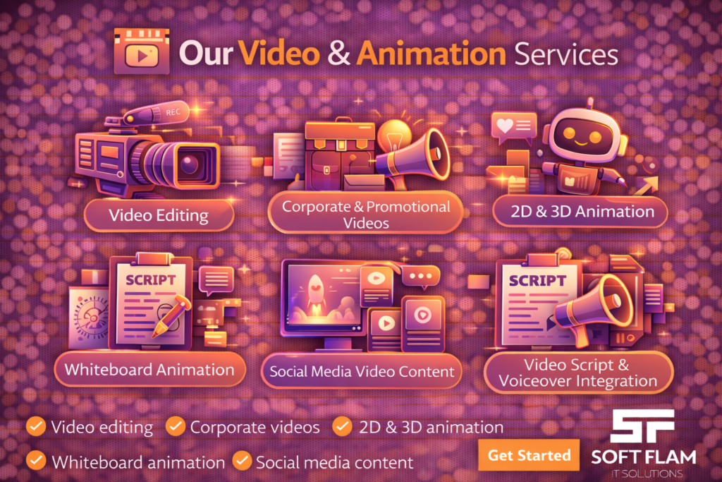 our video & animation services